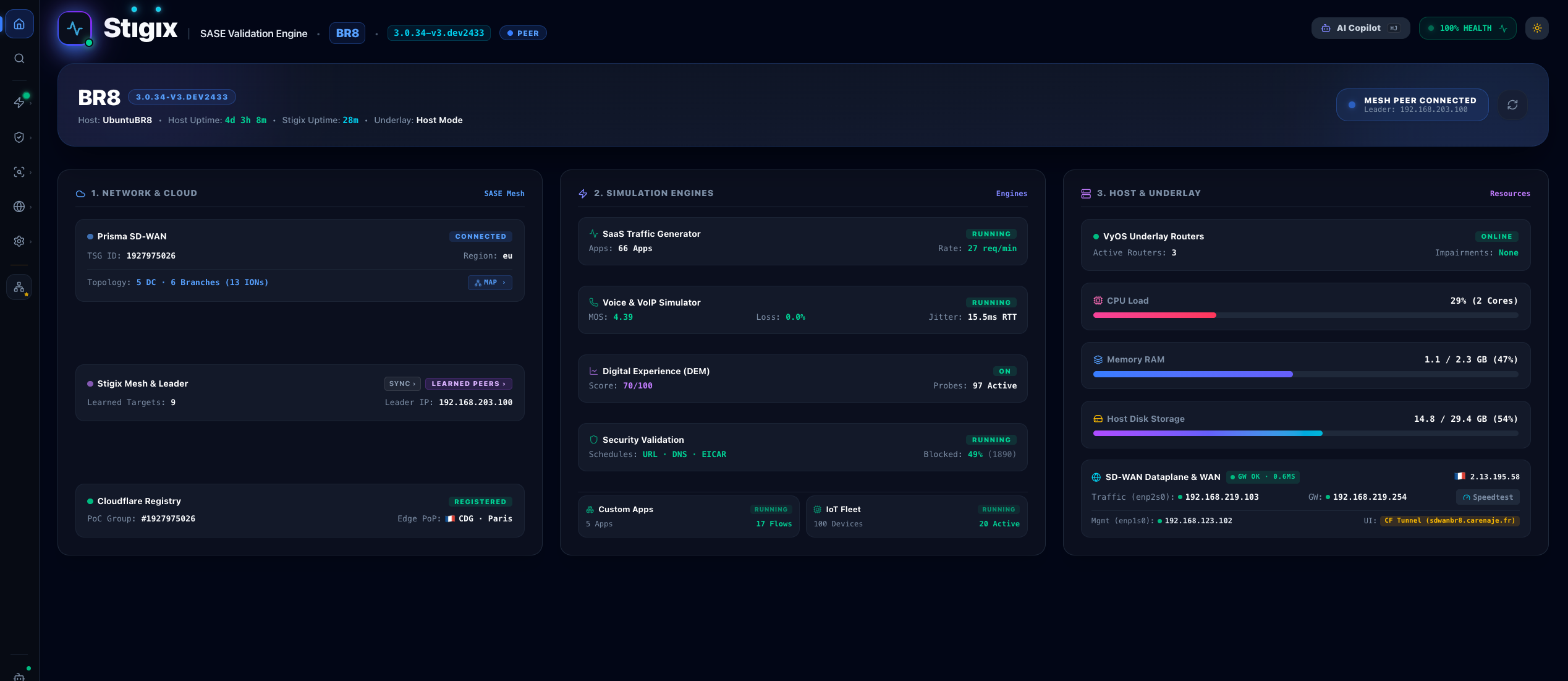 Stigix V3 Home Command Center
