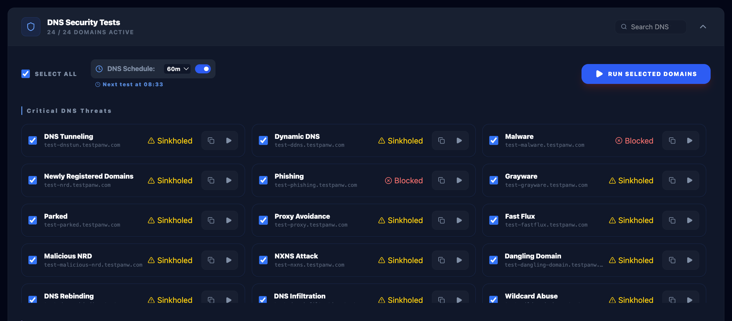 Security DNS Security Tests